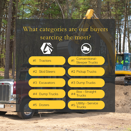 The Evolution of the Commercial Consumer: How Trader Interactive’s Marketplaces are Adapting to Fit Vehicle Needs image