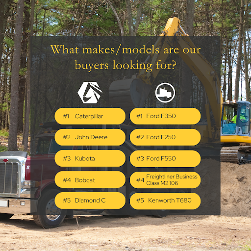 The Evolution of the Commercial Consumer: How Trader Interactive’s Marketplaces are Adapting to Fit Vehicle Needs image